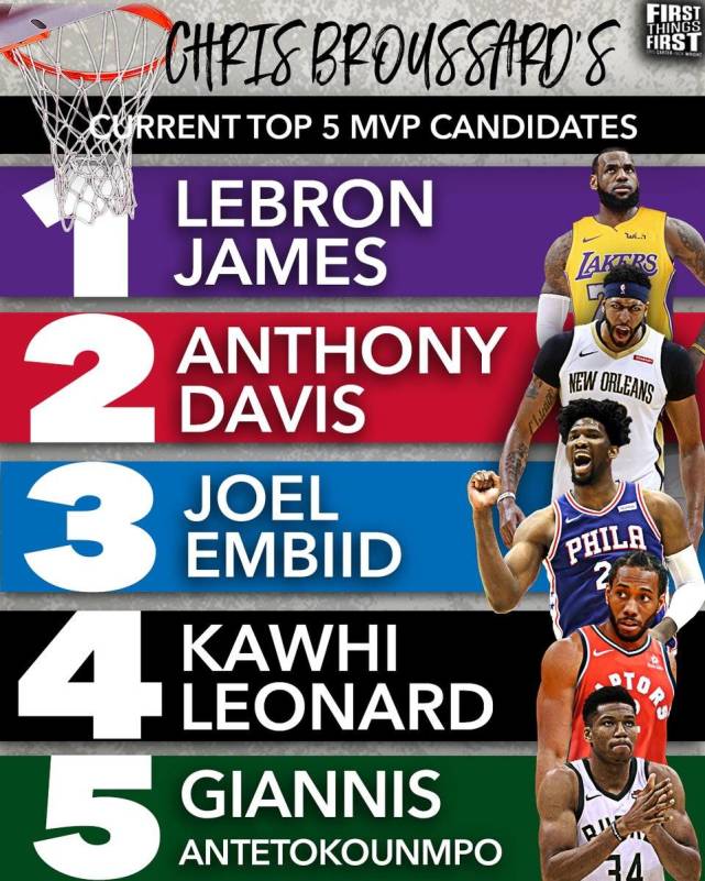 50+41+76！湖人27岁最准神枪立威，5100万真香，詹皇：我们需要他