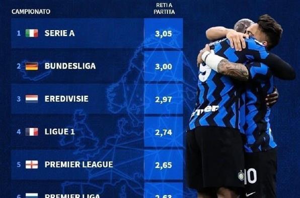 软银主炮复活 山川本季再度突破20轰！｜日职