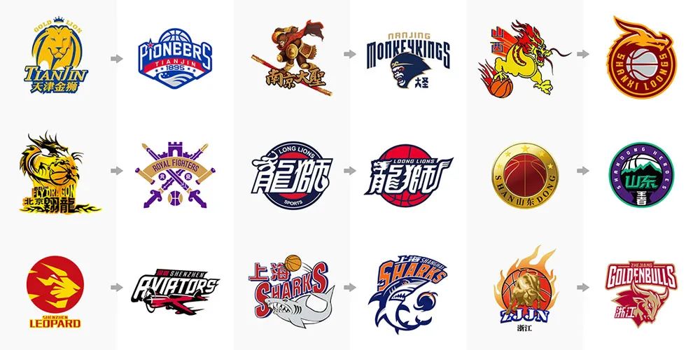 内华达州叫停预测市场产品